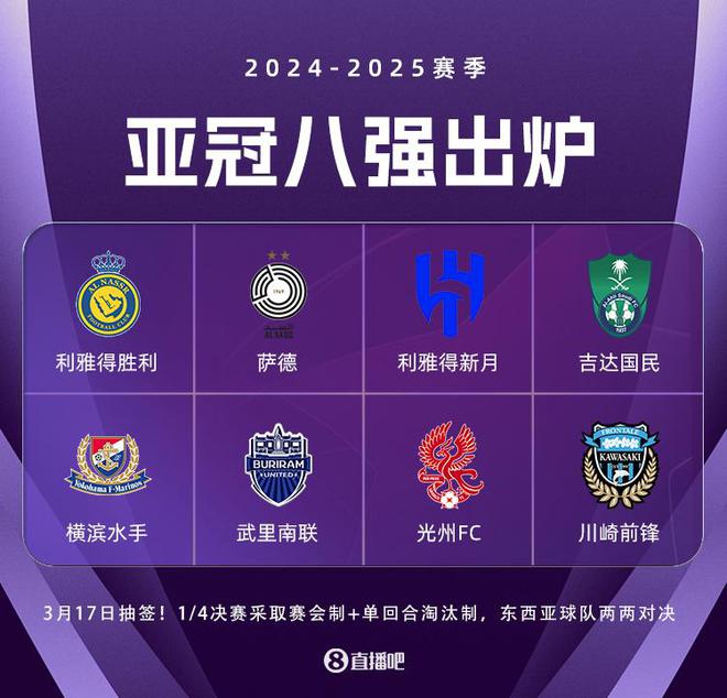 C羅領(lǐng)銜，亞冠1/4決戰(zhàn)：勝利對陣水手！