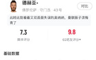 德赫亞救險！坐地擋射，客場奪三分！