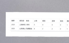 申花李可超常表現(xiàn)，泰山馬德魯加高光時刻！