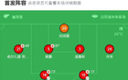 遼寧鐵人狂勝深圳青年人，安以恩5球，邦本宜裕助攻4次
