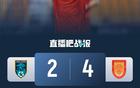 銅梁龍4連勝奪冠，21歲向余望領跑，7球領跑射手榜。