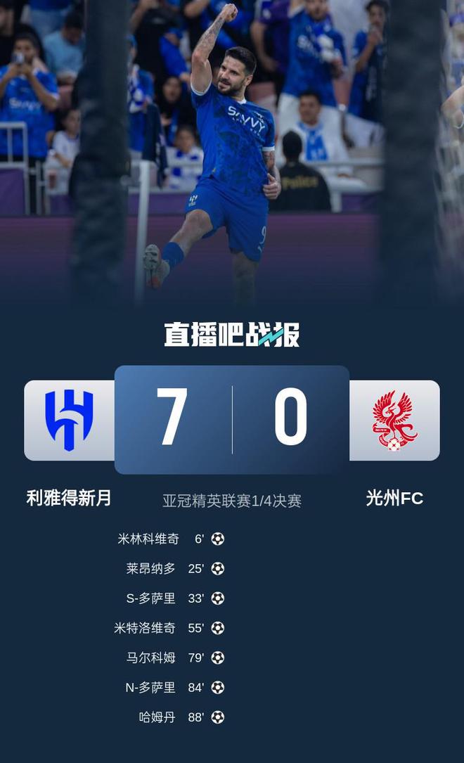 新月亞冠大勝光州FC，中超隊挑戰(zhàn)亦難擋。