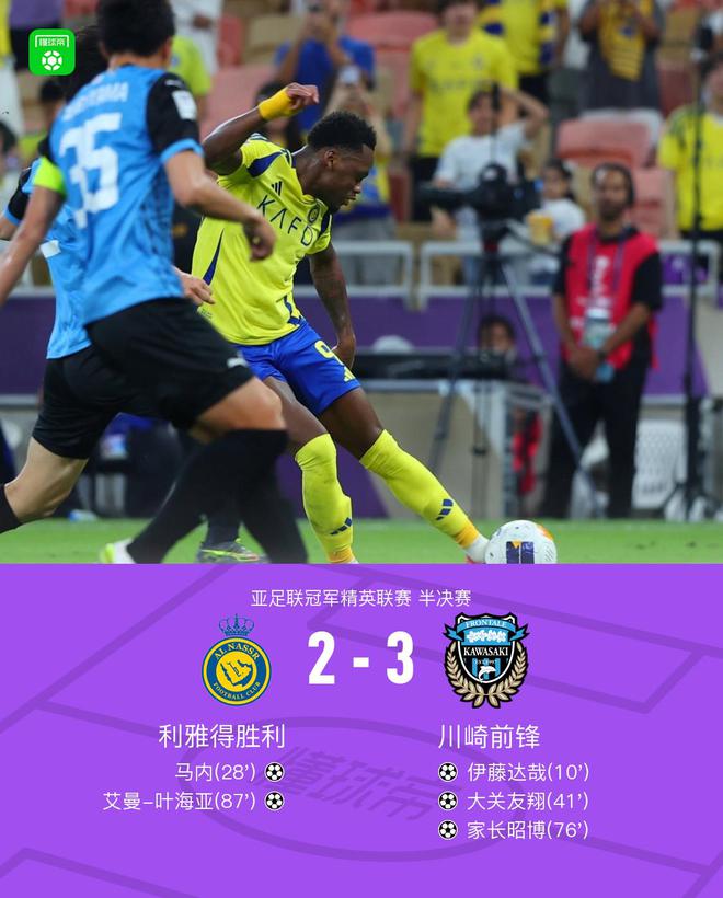 川崎3-2利雅得晉級亞冠決賽，伊達世界波勝