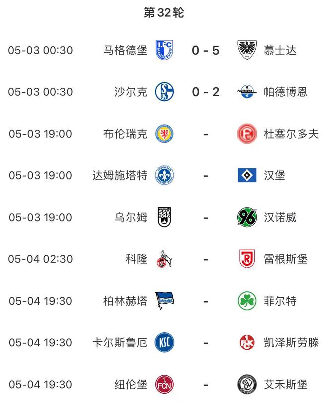黃金時間，漢堡19:00德乙戰(zhàn)，三戰(zhàn)定乾坤，重返德甲之謎。