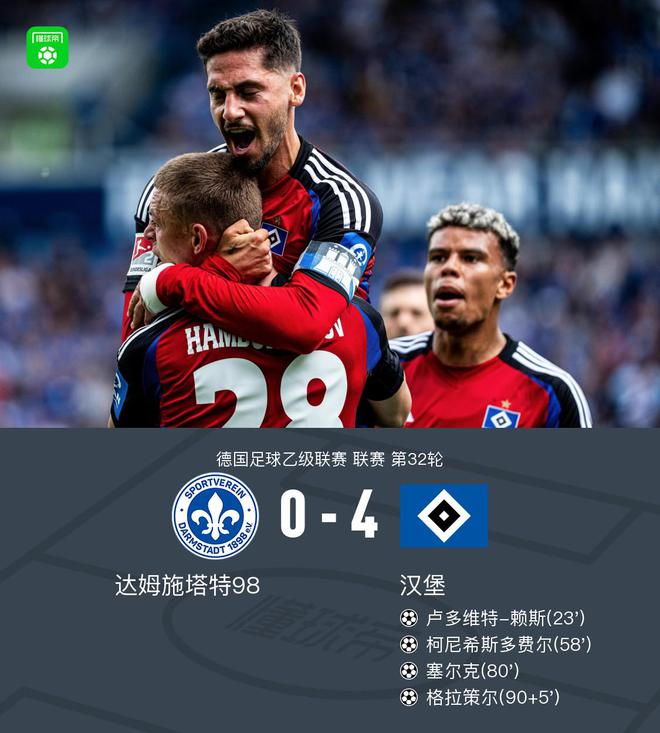 漢堡大勝，晉級德甲！塞爾克功不可沒。