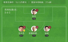蘇州東吳不敗7輪，科維奇破門，拜沙提汗2-0勝南通支云。
