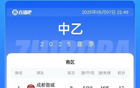 蓉城B隊(duì)大勝領(lǐng)跑南區(qū)，泰山B隊(duì)兩連勝
