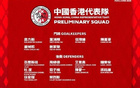中國(guó)香港隊(duì)37人初選名單，出征亞洲杯預(yù)選賽，中超中甲共10人。