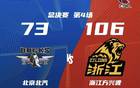 揚子零度，北京何策奪冠？