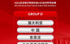 U23亞洲杯預(yù)選賽分組揭曉，中國與澳等隊(duì)同組。