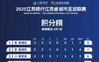 南哥低調，00后小將自豪