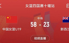 中國女籃U19半場大勝新西蘭U19隊，次節(jié)狂砍21分領先35分！