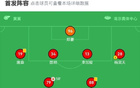 南京蘇州0-0平，創(chuàng)紀(jì)錄觀賽人數(shù)，孫鴻任意球中柱。
