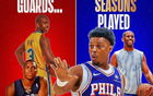 敬啟：控衛(wèi)巨星克里斯-保羅、凱爾-洛瑞，NBA20季以上傳奇