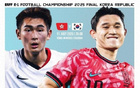 東亞杯：港韓對決，陳晉一等先發(fā)