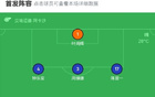 中國香港0-2負(fù)韓國，姜尚潤、李昊宰進(jìn)球，葉鴻輝撲救多回