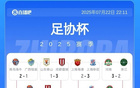 足協(xié)杯半決賽，國(guó)安玉昆淘汰對(duì)手，半決賽對(duì)陣
