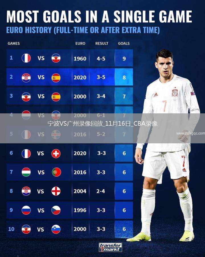 03月27日 NBA常規(guī)賽 快船vs尼克斯 全場(chǎng)錄像