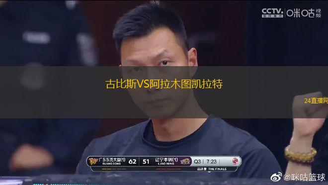 古比斯VS阿拉木圖凱拉特